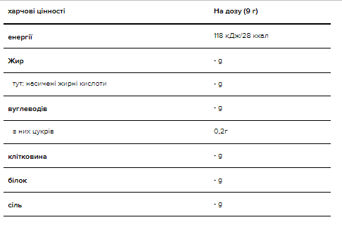 Amino Energy - 270g Pineapple 100-10-4447190-20 фото